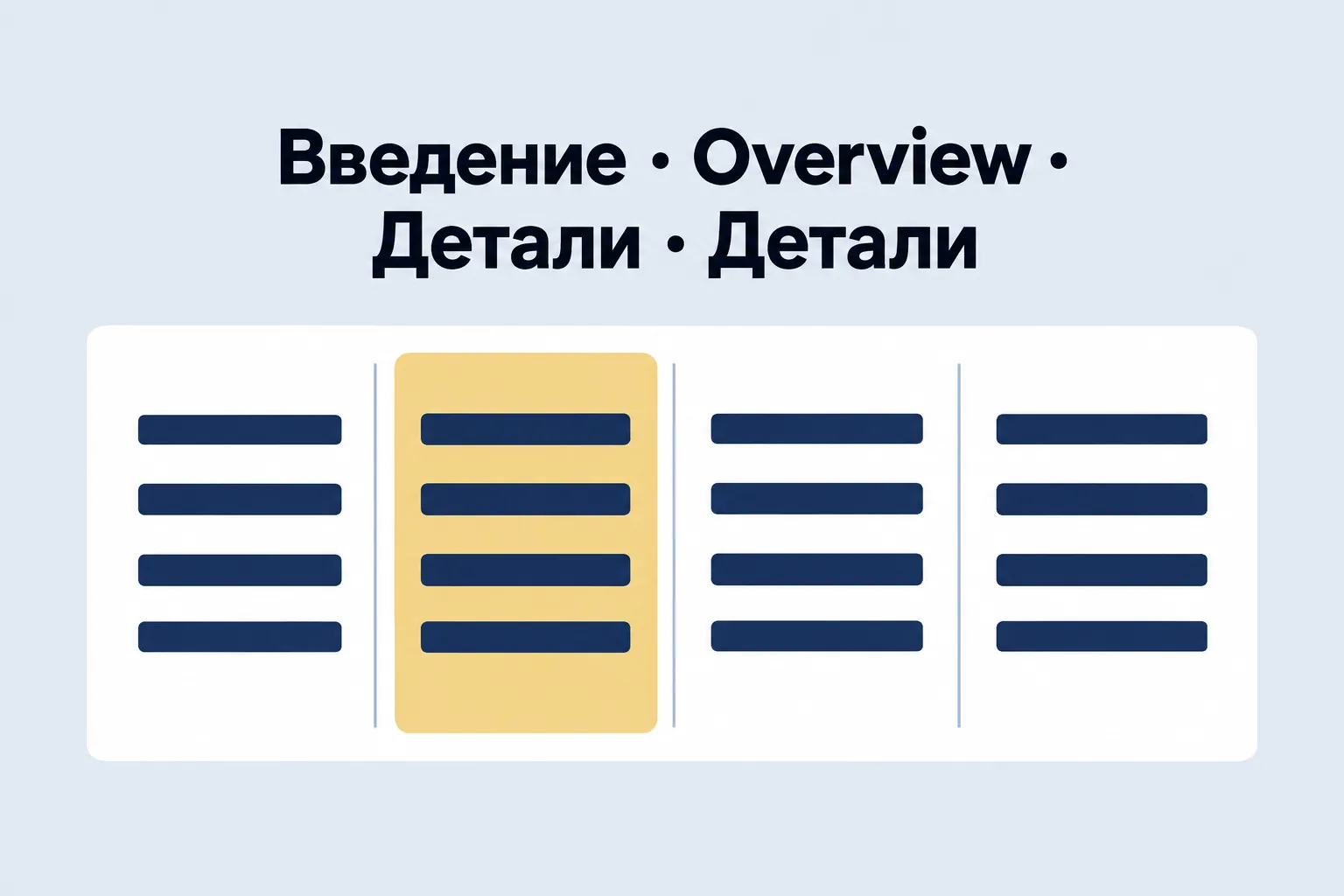 Введение · Overview · Детали · Детали — четыре блока с выделенным обзором