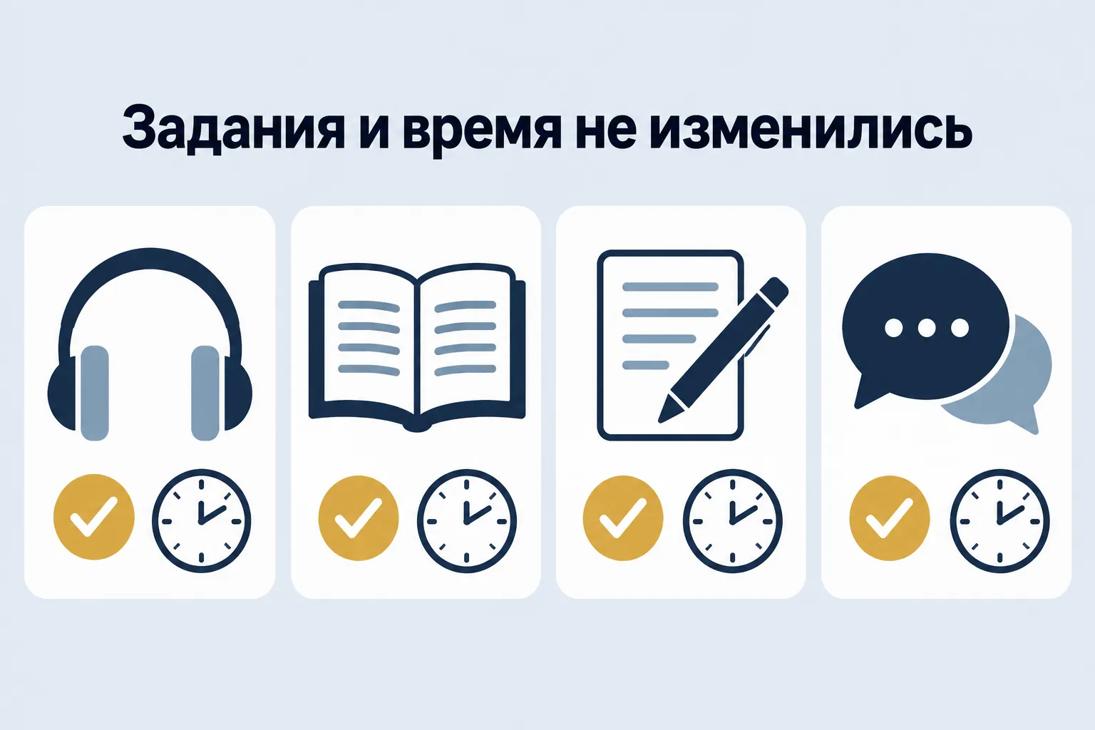 Задания и время не изменились — четыре иконки с часами и галочками