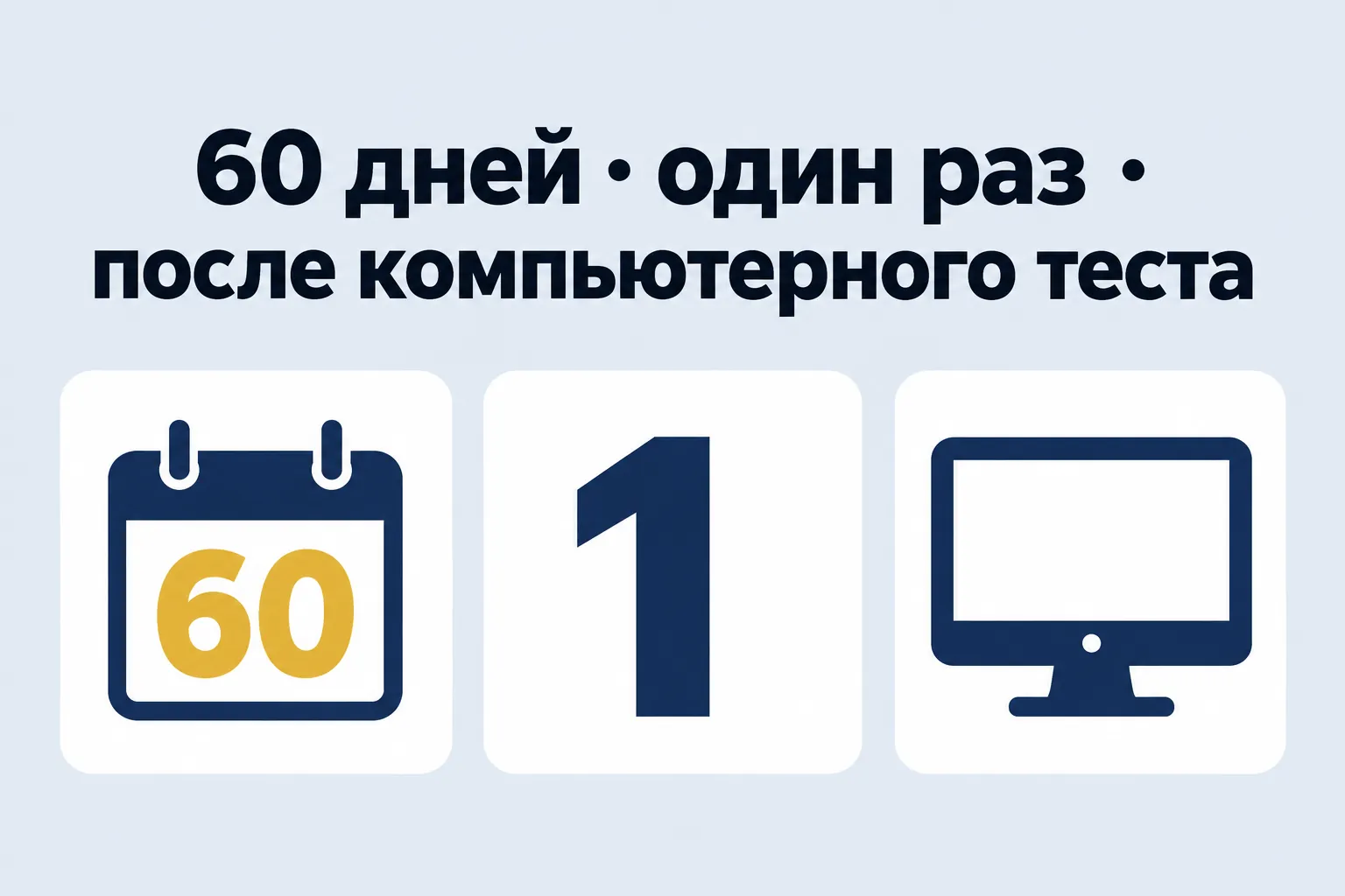 60 дней · один раз · после компьютерного теста — календарь и монитор рядом