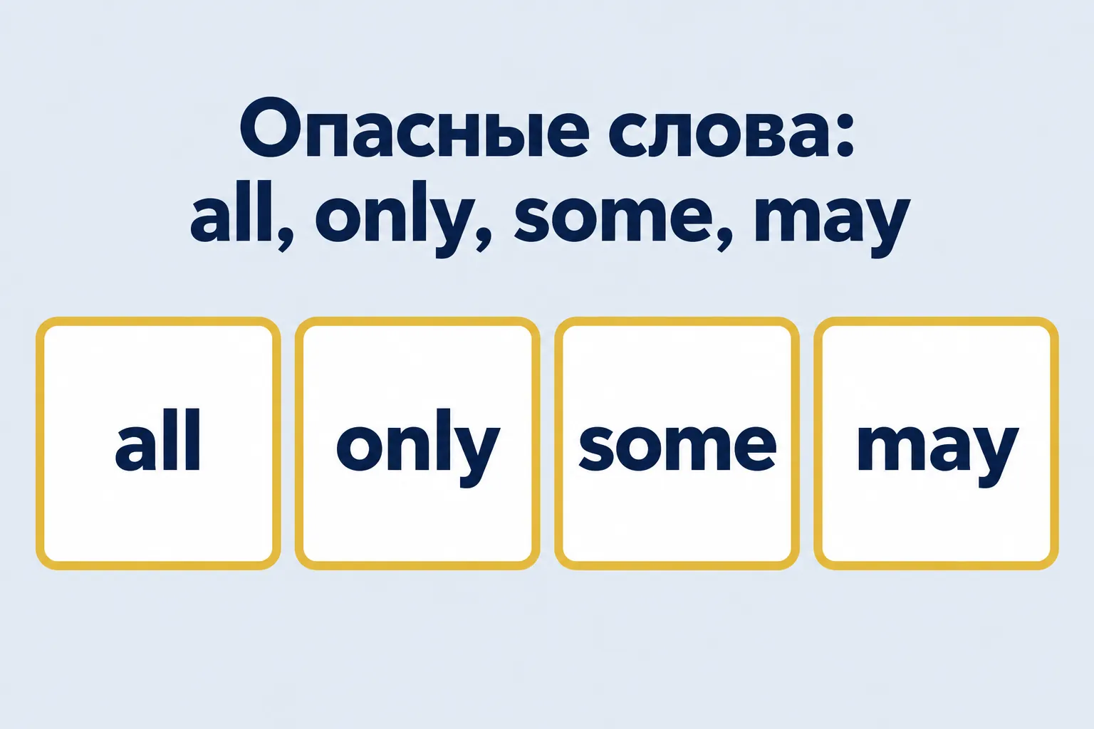 Опасные слова: all, only, some, may — четыре слова на выделенных карточках